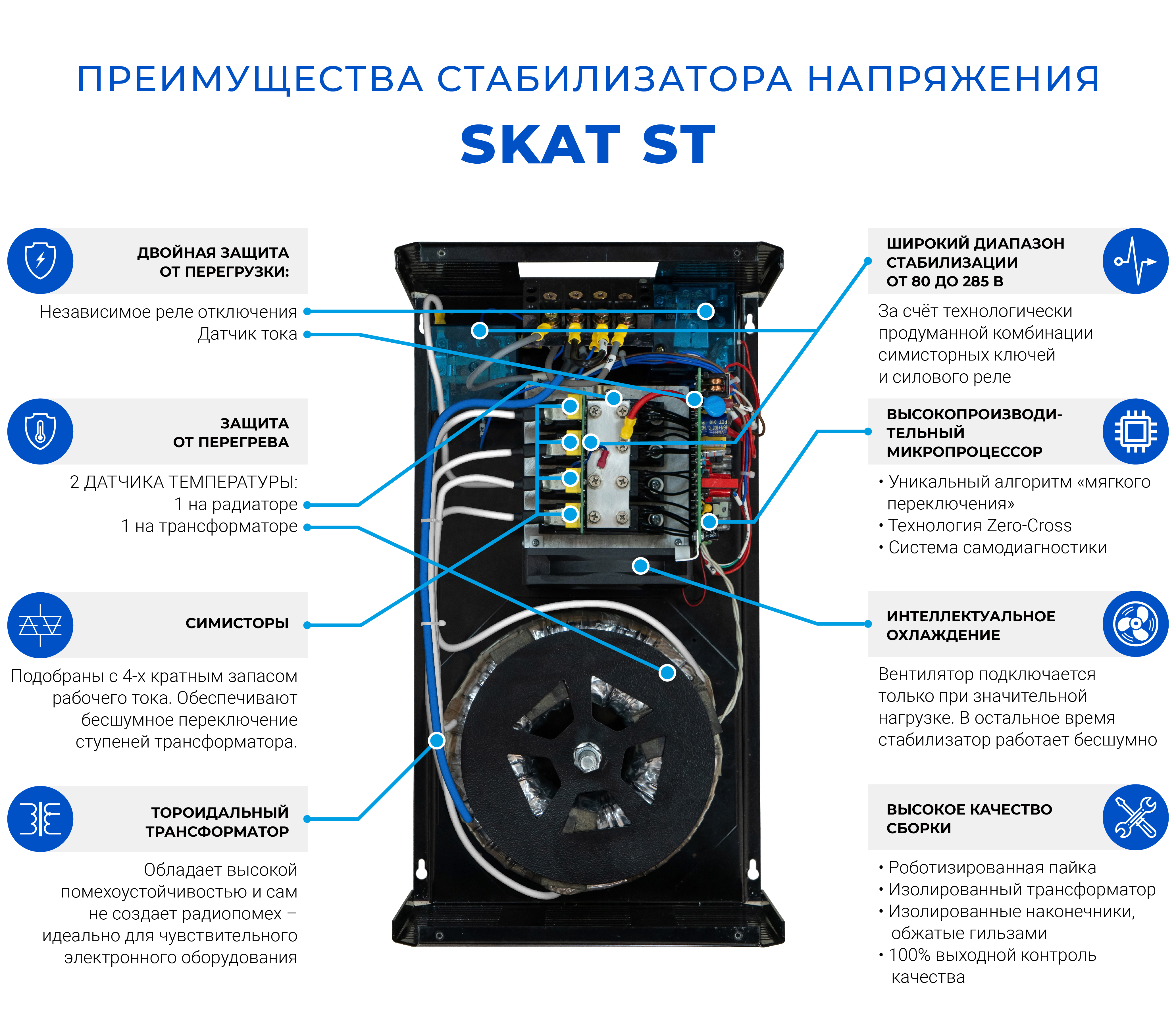Cтабилизатор напряжения SKAT ST-30000. Изображение 1 Cтабилизатор напряжения SKAT ST-30000. Изображение 1
